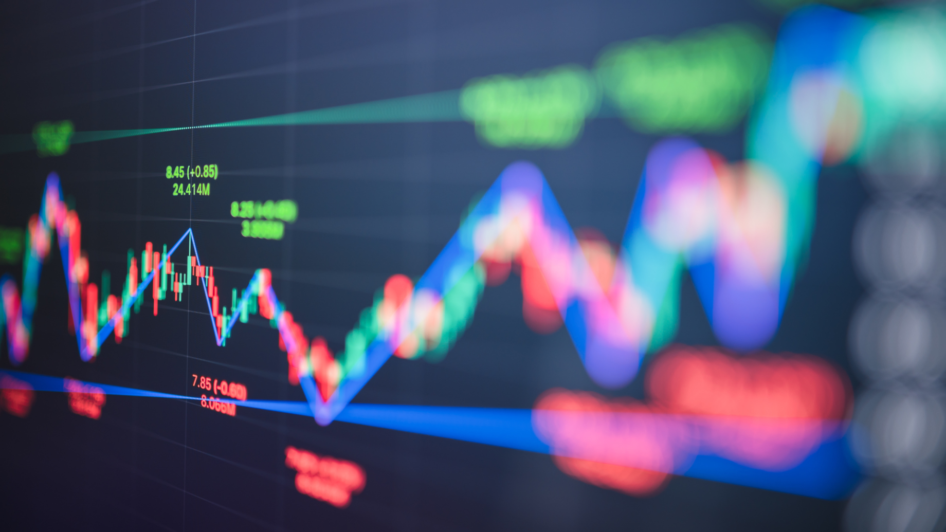 Understanding the S&P 500: A Guide to Trading and Investment